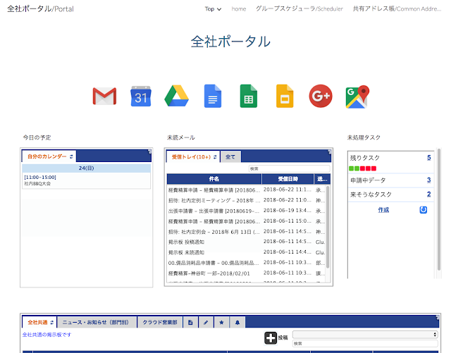 新しいGoogleサイトとGluegent Gadgetsを使って社内ポータルを作ってみよう