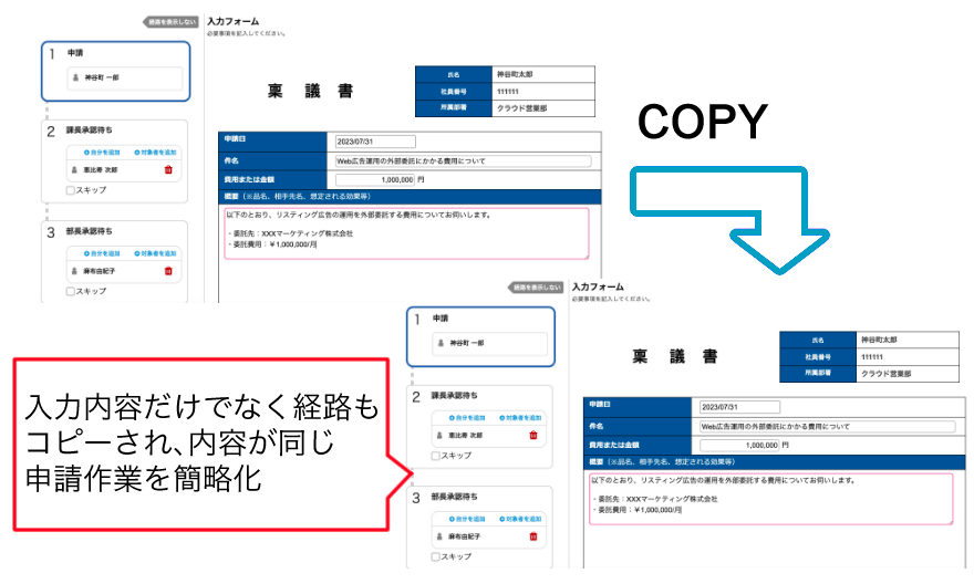 申請書をコピーして作成