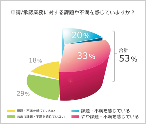 flow_graph.pngのサムネイル画像